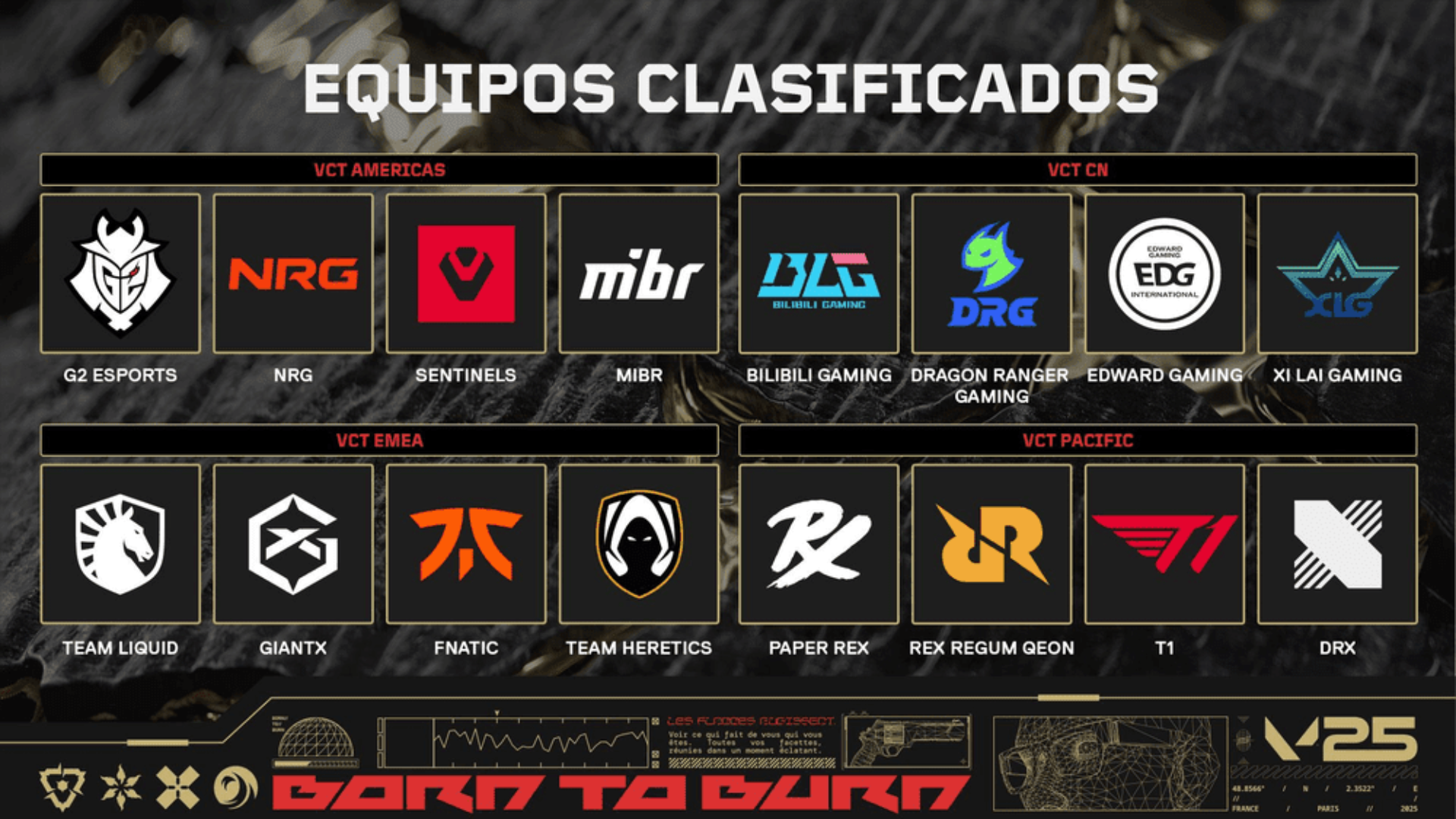 VALORANT CHAMPIONS 2025 LLEGA A PARÍS